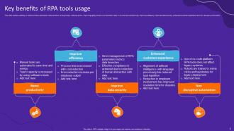 RPA Tools Powerpoint PPT Template Bundles Impressive Appealing