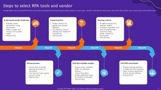 RPA Tools Powerpoint PPT Template Bundles Interactive Appealing