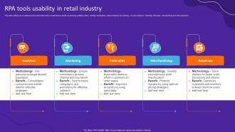 RPA Tools Usability In Retail Industry