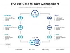 RPA Use Case For Data Management