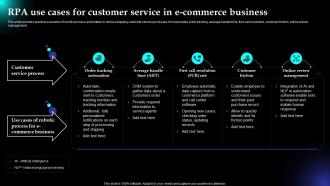 RPA Use Cases For Customer Service In E Commerce Business Robotic Process Automation