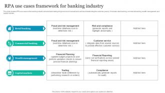 RPA Use Cases Framework For Banking Industry