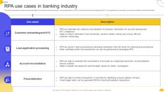 Rpa Use Cases In Banking Industry Rpa For Business Transformation Key Use Cases And Applications AI SS