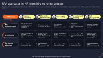 RPA Use Cases In HR From Hire To Retire Process