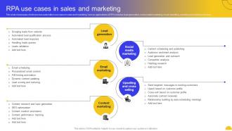 Rpa Use Cases In Sales And Marketing Rpa For Business Transformation Key Use Cases And Applications AI SS