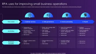 RPA Uses For Improving Small Business Operations