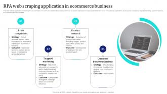 RPA Web Scraping Application In Ecommerce Business