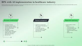 RPA With AI Implementation In Healthcare Industry