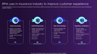 RPM Uses In Insurance Industry To Improve Customer Experience
