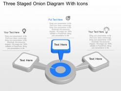 Rs three staged onion diagram with icons powerpoint template