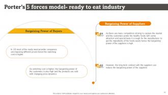 RTE Food Industry Report Part 1 Powerpoint Presentation Slides Unique Customizable