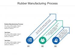 Rubber manufacturing process ppt powerpoint presentation guide cpb