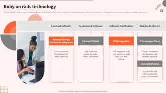 Ruby On Rails Technology Digital Software Tools Company Profile Ppt Gallery Designs Download