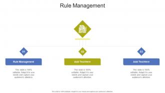 Rule Management In Powerpoint And Google Slides Cpb