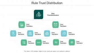 Rule trust distribution ppt powerpoint presentation inspiration graphic tips cpb