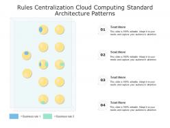 Rules centralization cloud computing standard architecture patterns ppt presentation diagram