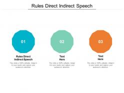 Rules direct indirect speech ppt powerpoint presentation show graphics cpb