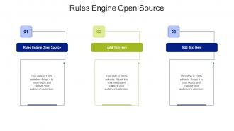 Rules Engine Open Source In Powerpoint And Google Slides Cpb