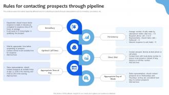 Rules For Contacting Prospects Through Pipeline Chanel Sales Pipeline Management