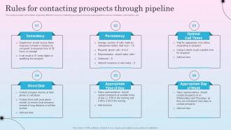 Rules For Contacting Prospects Through Pipeline Optimizing Sales Channel For Enhanced Revenues
