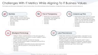 Rules for demonstrating business value challenges with it metrics while aligning