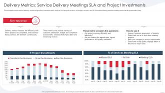 Rules for demonstrating the business value delivery metrics service delivery meetings sla