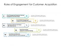 Rules of engagement for customer acquisition