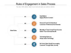 Rules of engagement in sales process