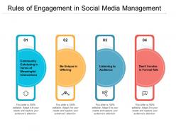 Rules of engagement in social media management