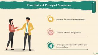 Rules Of Principled Negotiation Training Ppt