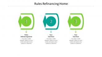 Rules refinancing home ppt powerpoint presentation pictures gallery cpb