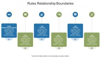 Rules Relationship Boundaries In Powerpoint And Google Slides Cpb