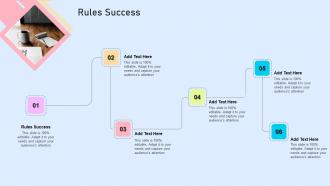Rules Success In Powerpoint And Google Slides Cpb