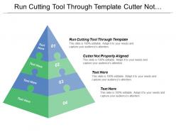 Run cutting tool through template cutter not properly aligned