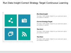 Run Data Insight Correct Strategy Target Continuous Learning