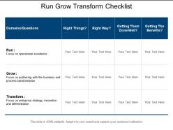 Run grow transform checklist