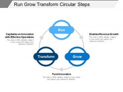 Run grow transform circular steps