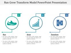 Run grow transform model powerpoint presentation