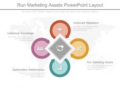 Run marketing assets powerpoint layout