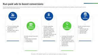 Run Paid Ads To Boost Conversions Ultimate Guide Smart BCT SS V