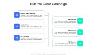 Run Pre Order Campaign In Powerpoint And Google Slides Cpb