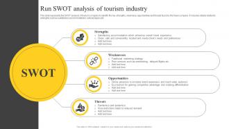 Run Swot Analysis Of Tourism Industry Guide On Tourism Marketing Strategy SS
