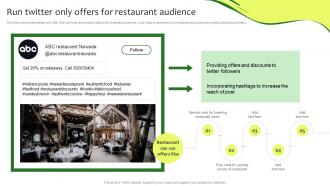 Run Twitter Only Offers For Restaurant Audience Online Promotion Plan For Food Business