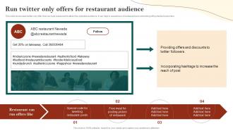 Run Twitter Only Offers For Restaurant Audience Restaurant Advertisement And Social