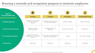 Running A Rewards And Recognition Programto Comprehensive Onboarding Program