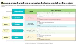 Running Ambush Marketing Campaign By Hosting Social Media Ambushing Competitors MKT SS V