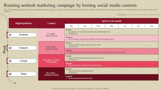 Running Ambush Marketing Campaign By Hosting Social Media Complete Guide Of Ambush Marketing
