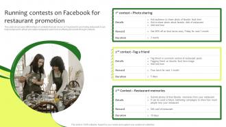 Running Contests On Facebook For Restaurant Promotion Online Promotion Plan For Food Business