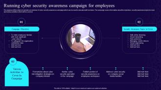 Running Cyber Security Awareness Campaign For Employees Developing Cyber Security Awareness Training