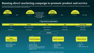 Running Direct Marketing Campaign To Promote Boost Your Brand Sales With Effective MKT SS